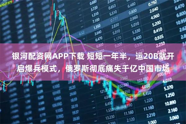 银河配资网APP下载 短短一年半，运20B就开启爆兵模式，俄罗斯彻底痛失千亿中国市场